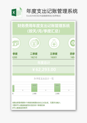 财务费用支出记账管理系统Excel模板