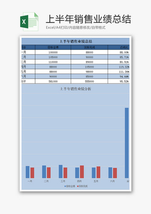 上半年销售业绩总结Excel模板