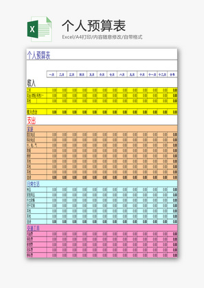 个人预算表EXCEL模板