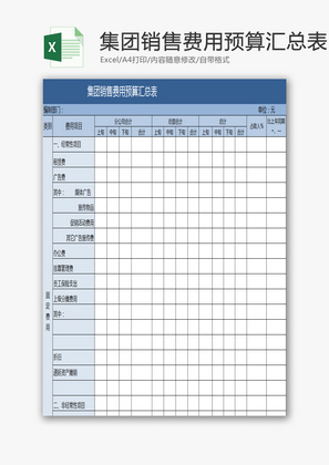 集团销售费用预算汇总表EXCEL模板