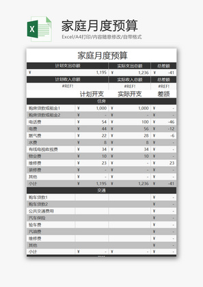 家庭月度预算EXCEL模板