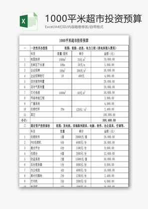 1000平米超市投资预算EXCEL模板