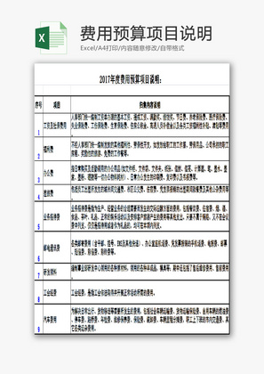 费用预算项目说明EXCEL模板