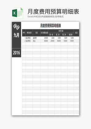 月度费用预算明细表EXCEL模板