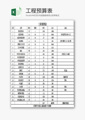 工程预算表EXCEL模板