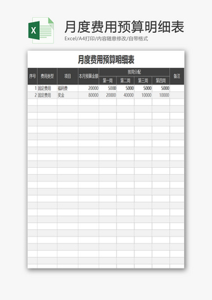 月度费用预算明细表EXCCEL模板