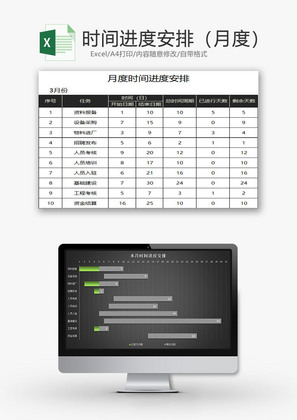 日常办公时间进度安排Excel模板