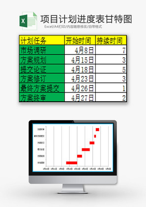 日常办公项目进度表甘特图Excel模板