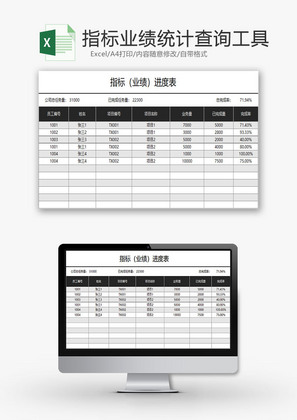 日常办公指标业绩统计工具Excel模板