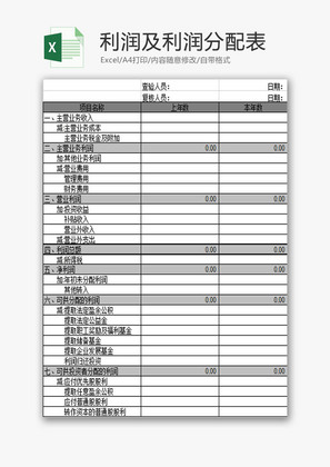 财务报表利润及利润分配表Excel模板