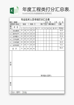 日常办公年度工程打分汇总表Excel模板