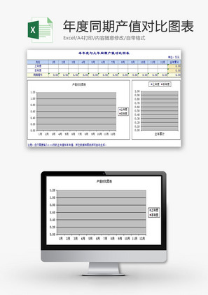 日常办公年度同期产值对比Excel模板