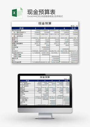 财务报表现金预算表Excel模板