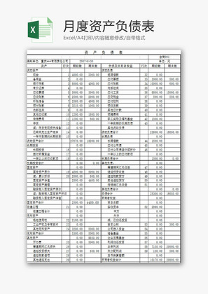 财务报表月度资产负债表Excel模板