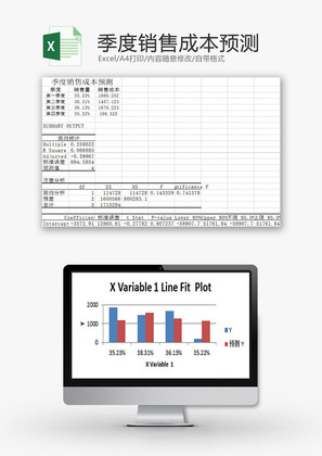 日常办公季度销售成本预测Excel模板