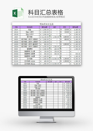 财务报表科目汇总表格Excel模板