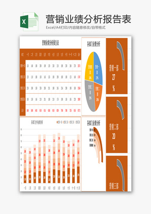 营销业绩分析报告表EXCEL模板