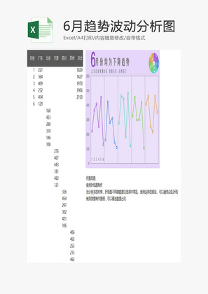 6月趋势波动分析图EXCEL模板