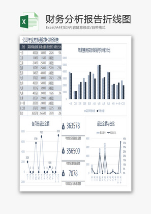 财务分析报告折线图EXCEL模板