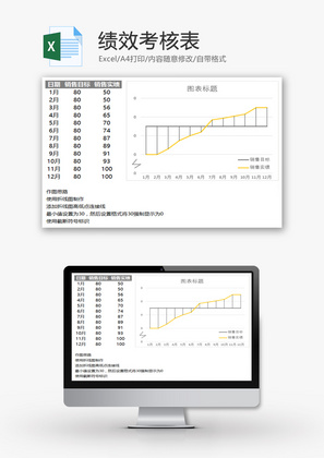 绩效考核表EXCEL模板