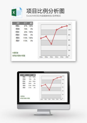 项目比例分析图EXCEL模板