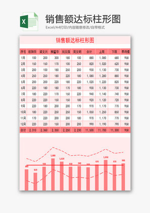 销售额达标柱形图EXCEL模板