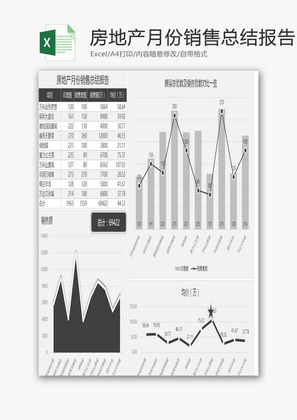 房地产月份销售总结报告EXCEL模板