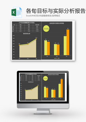 各旬目标与实际分析报告EXCEL模板