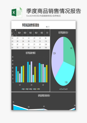 季度商品销售情况报告EXCEL模板