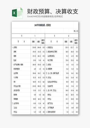 中央财政决算收支EXCEL模板