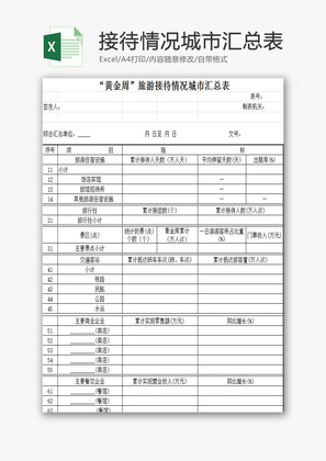 旅游接待情况城市汇总表EXCEL模板