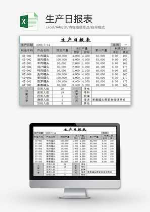 行政管理生产日报表Excel模板