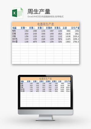 购销发货周生产量Excel模板