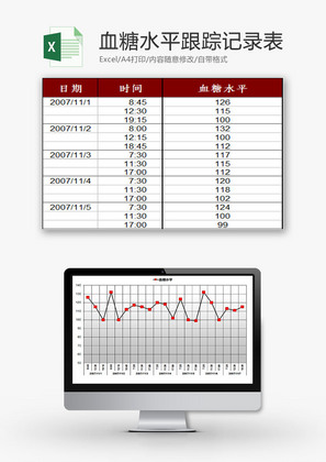 日常办公血糖水平跟踪记录表Excel模板