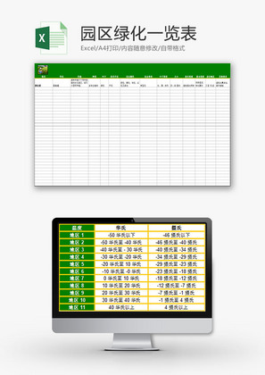 行政管理园区绿化一览表Excel模板