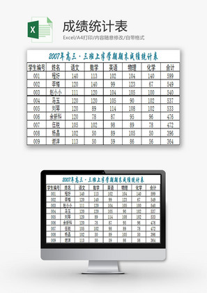 学校管理成绩统计表Excel模板