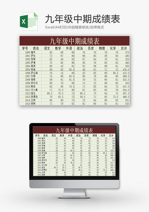 学校管理九年级中期成绩表Excel模板