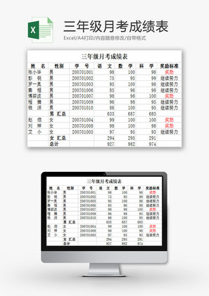 学校管理三年级月考成绩表Excel模板