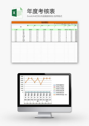 行政管理年度考核表Excel模板