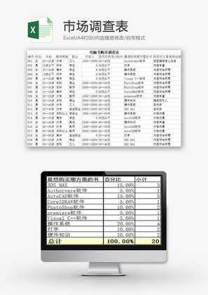 日常办公市场调查表Excel模板