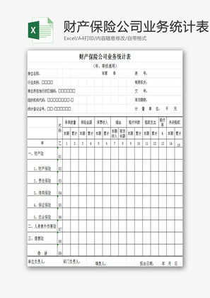 保险公司业务统计表EXCEL模板