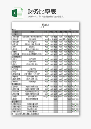 财务比率表EXCEL模板