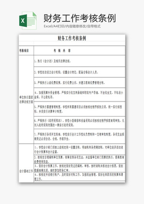 财务工作考核条例EXCEL模板
