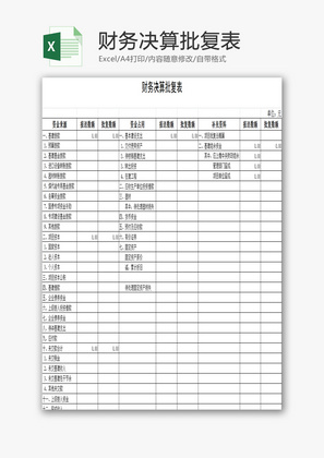 财务决算批复表EXCEL模板