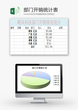 日常办公部门开销统计表Excel模板