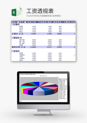 日常办公工资透视表Excel模板