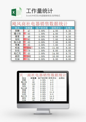 行政管理工作量统计Excel模板