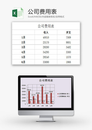 财务报表公司费用表Excel模板