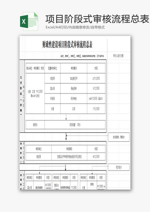 项目阶段式审核流程总表EXCEL模板