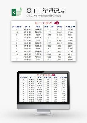 行政管理员工工资登记表Excel模板